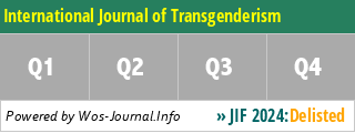 International Journal of Transgenderism - WoS Journal Info