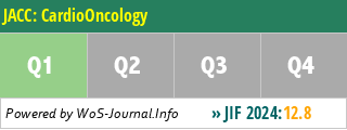 JACC: CardioOncology - WoS Journal Info