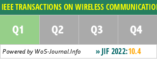 IEEE TRANSACTIONS ON WIRELESS COMMUNICATIONS - WoS Journal Info