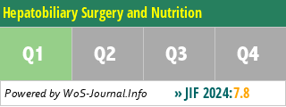 Hepatobiliary Surgery and Nutrition - WoS Journal Info