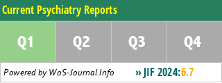 Current Psychiatry Reports - WoS Journal Info
