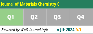 Journal of Materials Chemistry C - WoS Journal Info