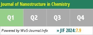 Journal of Nanostructure in Chemistry - WoS Journal Info