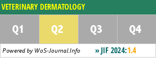 VETERINARY DERMATOLOGY - WoS Journal Info
