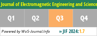 Journal of Electromagnetic Engineering and Science - WoS Journal Info