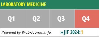 LABORATORY MEDICINE - WoS Journal Info