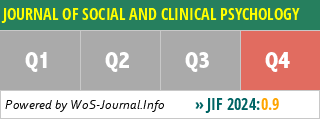 JOURNAL OF SOCIAL AND CLINICAL PSYCHOLOGY - WoS Journal Info