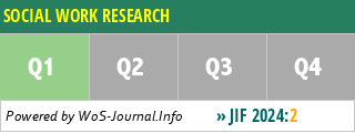 SOCIAL WORK RESEARCH - WoS Journal Info