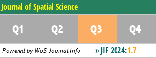Journal of Spatial Science - WoS Journal Info