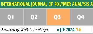 INTERNATIONAL JOURNAL OF POLYMER ANALYSIS AND CHARACTERIZATION - WoS Journal Info