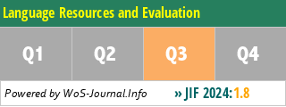 Language Resources and Evaluation - WoS Journal Info