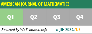 AMERICAN JOURNAL OF MATHEMATICS - WoS Journal Info