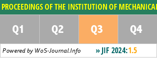 PROCEEDINGS OF THE INSTITUTION OF MECHANICAL ENGINEERS PART D-JOURNAL OF AUTOMOBILE ENGINEERING - WoS Journal Info