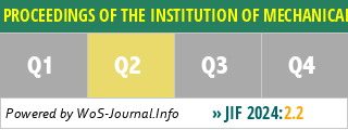 PROCEEDINGS OF THE INSTITUTION OF MECHANICAL ENGINEERS PART E-JOURNAL OF PROCESS MECHANICAL ENGINEERING - WoS Journal Info