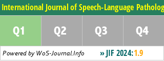 International Journal of Speech-Language Pathology - WoS Journal Info
