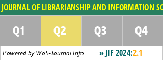 JOURNAL OF LIBRARIANSHIP AND INFORMATION SCIENCE - WoS Journal Info