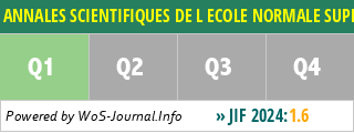 ANNALES SCIENTIFIQUES DE L ECOLE NORMALE SUPERIEURE - WoS Journal Info