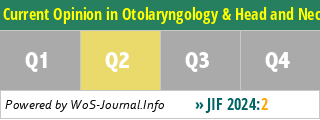 Current Opinion in Otolaryngology & Head and Neck Surgery - WoS Journal Info