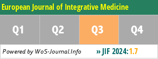 European Journal of Integrative Medicine - WoS Journal Info