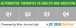 ALTERNATIVE THERAPIES IN HEALTH AND MEDICINE - WoS Journal Info