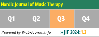 Nordic Journal of Music Therapy - WoS Journal Info