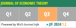 JOURNAL OF ECONOMIC THEORY - WoS Journal Info