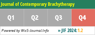 Journal of Contemporary Brachytherapy - WoS Journal Info