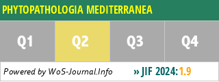 PHYTOPATHOLOGIA MEDITERRANEA - WoS Journal Info
