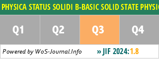PHYSICA STATUS SOLIDI B-BASIC SOLID STATE PHYSICS - WoS Journal Info