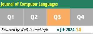 Journal of Computer Languages - WoS Journal Info