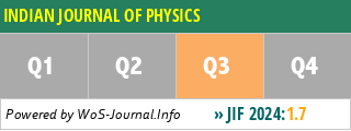 INDIAN JOURNAL OF PHYSICS - WoS Journal Info