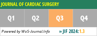JOURNAL OF CARDIAC SURGERY - WoS Journal Info