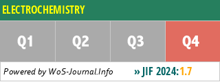 ELECTROCHEMISTRY - WoS Journal Info