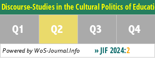 Discourse-Studies in the Cultural Politics of Education - WoS Journal Info