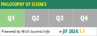 PHILOSOPHY OF SCIENCE - WoS Journal Info