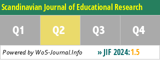 Scandinavian Journal of Educational Research - WoS Journal Info