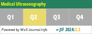Medical Ultrasonography - WoS Journal Info