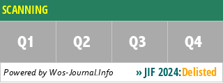 SCANNING - WoS Journal Info