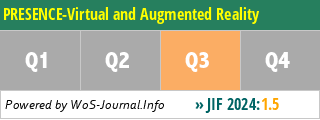 PRESENCE-Virtual and Augmented Reality - WoS Journal Info