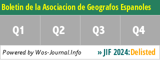 Boletin de la Asociacion de Geografos Espanoles - WoS Journal Info