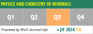 PHYSICS AND CHEMISTRY OF MINERALS - WoS Journal Info