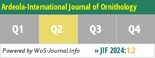 Ardeola-International Journal of Ornithology - WoS Journal Info