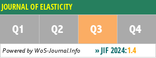 JOURNAL OF ELASTICITY - WoS Journal Info