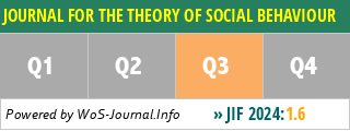 JOURNAL FOR THE THEORY OF SOCIAL BEHAVIOUR - WoS Journal Info