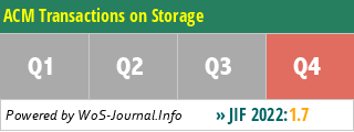 ACM Transactions on Storage - WoS Journal Info
