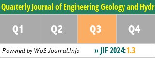 Quarterly Journal of Engineering Geology and Hydrogeology - WoS Journal Info