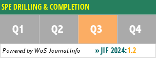 SPE DRILLING & COMPLETION - WoS Journal Info