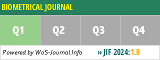 BIOMETRICAL JOURNAL - WoS Journal Info