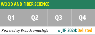 WOOD AND FIBER SCIENCE - WoS Journal Info