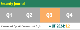Security Journal - WoS Journal Info